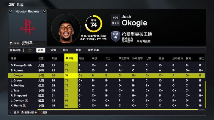 Baccarat Gaming-火箭2K26能力值：仅杜兰特一人90+ 阿门&amp;amp;申京87分 三人80分