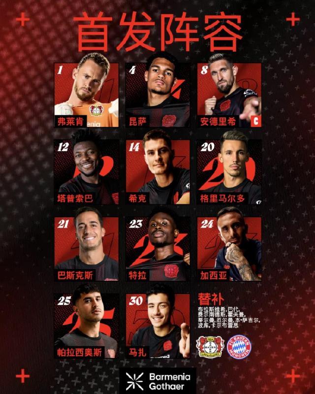 在线下注-【德国杯】凯恩+迪亚斯破门，拜仁2比0药厂挺进决赛